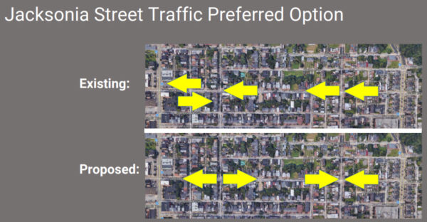 Jacksonia Street Traffic Calming Meeting: Existing / Proposed Traffic Pattern